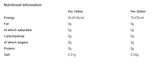 Pepsi Max Tropical Bottle 2L (Pack of 6)