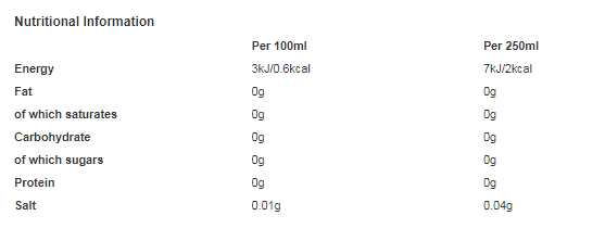 Pepsi Max Tropical Bottle 500ml (Pack of 12)