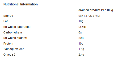 John West Kippers in Sunflower Oil 145g (Pack of 10)