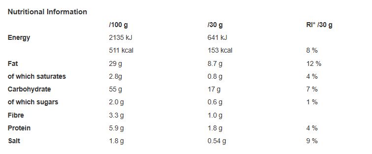 Pringles Salt & Vinegar 70g (Pack of 12)