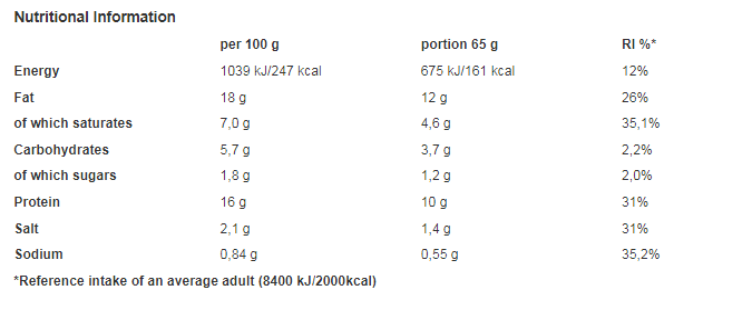 Delicatessen Fine Eating Smoked Pork Sausage Hot & Spicy 130g (Pack of 1)