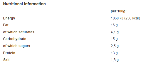 Delicatessen Fine Eating Thai Style Chicken Bites 200g (Pack of 1)