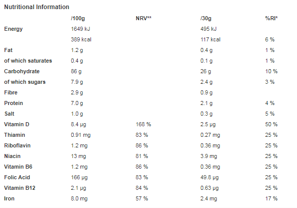Kellogg's Rice Krispies Breakfast Cereal 430g (pack of 7)