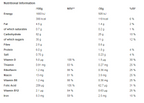 Kellogg's Crunchy Nut Breakfast Cereal 460g (pack of 9)