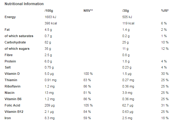 Kellogg's Crunchy Nut Breakfast Cereal 460g (pack of 9)