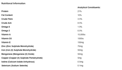 Harringtons Rich in Salmon & Potato Dry Adult Dog Food 1.7kg (Pack of 1)