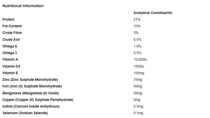 Harringtons Rich in Turkey with Veg Dry Adult Dog Food 1.7kg (Pack of 1)