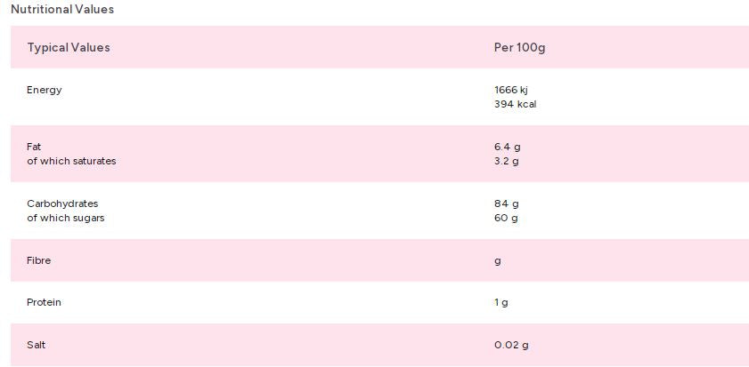 Maoam Stripes Bag 500g Bag