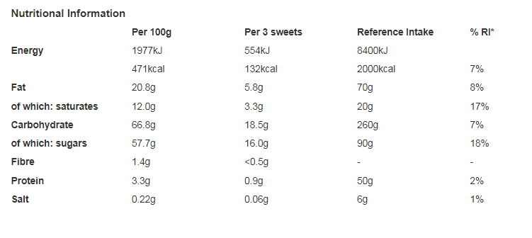 Quality Street Chocolate Box 220g (Pack of 6)