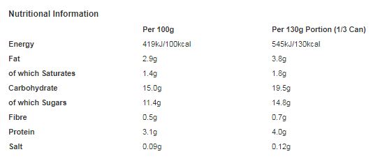 Ambrosia Ready To Serve Chocolate Flavour Devon Custard Can 400g (Pack of 12)