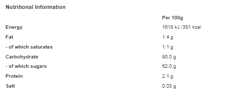 BUDDIES Mini Pencils 160g (pack of 40)