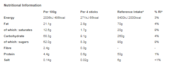 Quality Street Matchmakers Zingy Orange Chocolate Box 120g (Pack of 1)