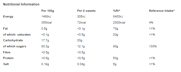 Rowntree's Fruit Pastilles Sweets 3 Pack Multipack 123g (Pack of 20)
