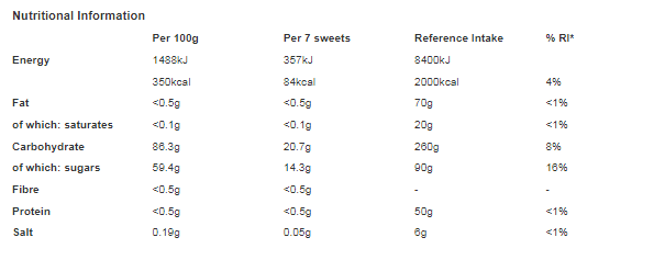 Rowntree's Fruit Pastilles Vegan Friendly Sweets Tube 48g (Pack of 32)