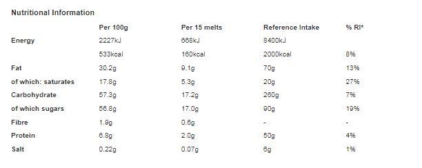 Aero Melts Milk Chocolate Sharing Bag 80g (Pack of 12)