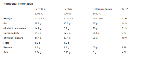 Kit Kat Chunky Peanut Butter Chocolate Bar 42g (Pack of 24)