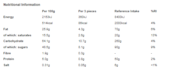 Crunch Milk Chocolate Sharing Bar 100g (Pack of 20)