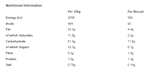 McVitie's Hobnobs The Oaty One Milk Chocolate 262g (Pack of 15)