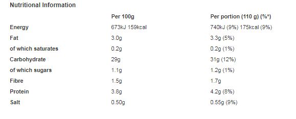 Bens Original Spicy Mexican Microwave Rice 250g (Pack of 6)