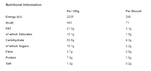 McVitie's Digestives The Original 360g (Pack of 12)