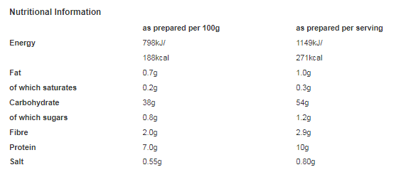 Blue Dragon Medium Egg Noodles 250g (Pack of 8)