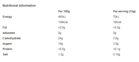 Daddies Favourite Brown Sauce 400g (Pack of 8)