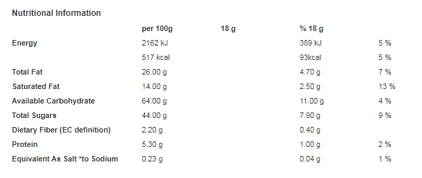 Cadbury Timeout Milk Chocolate Biscuit Bars (6x18g) 108g  (Pack of 13)