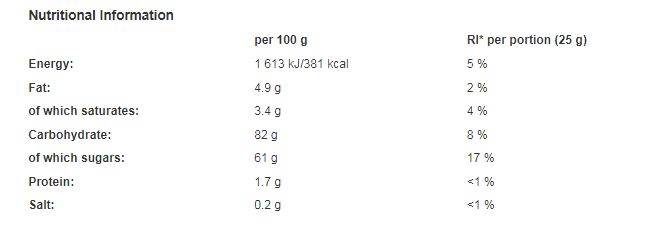 HARIBO Balla Bites 140g (Pack of 12)