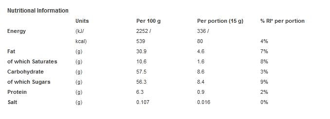 Nutella Hazelnut Chocolate Spread Jar 630g (Pack of 6)
