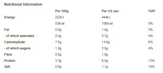 Heinz Big Soup Beef & Vegetable PMP 400g (Pack of 12)