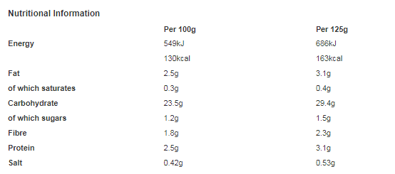 Tilda Peri Peri Basmati Rice 250g (Pack of 6)