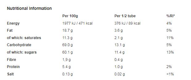 Smarties Milk Chocolate Tube 38g (Pack of 24)