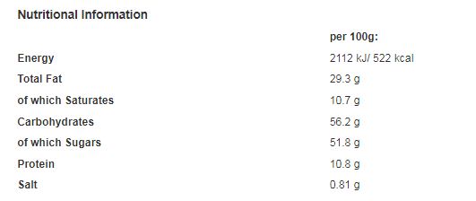 Reese's Milk Chocolate and Peanut Butter Cups, 2 Pack, 42g (Pack of 36)