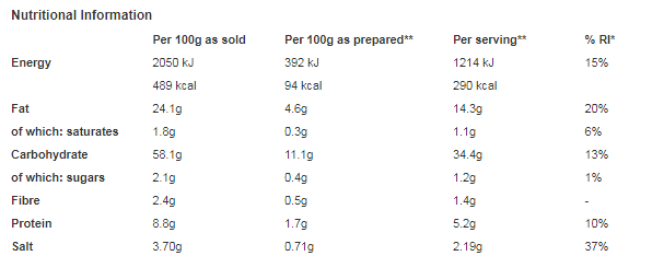 Maggi Chicken Flavour Hot Cup 59.2g (Pack of 8)