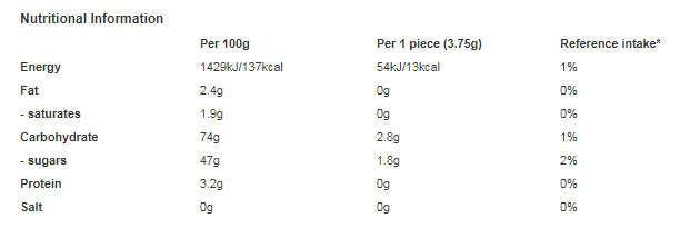 Chupa Chups Strawberry Laces  90g (Pack of 18)