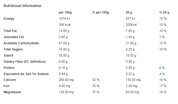 Belvita Breakfast Biscuits Soft Bakes Choc Chips 250g (Pack of 6)