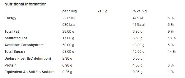 Cadbury Twirl Orange Chocolate Bar 43g (Pack of 48)