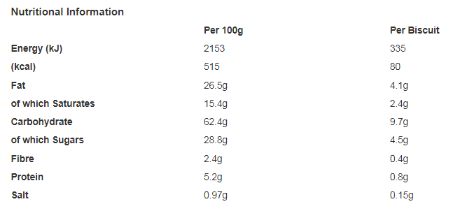 McVitie's Gold Digestive Biscuits 232g  (Pack of 12)
