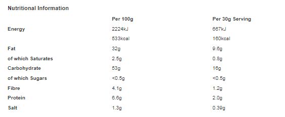 McCoy's Salted Crisps 65g (Pack of 20)