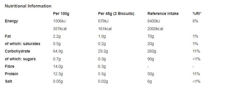 Nestlé Shredded Wheat Original Cereal 16 Biscuits 360g (Pack of 5)