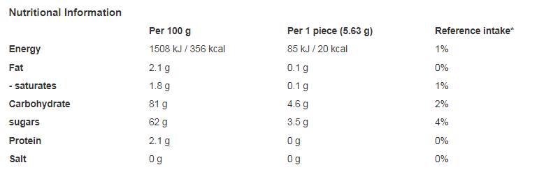 Chups Chups Strawberry Belts  90g (Pack of 18)