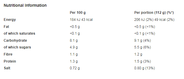 Dolmio Bolognese Spicy Chilli Pasta Sauce 450g (Pack of 6)