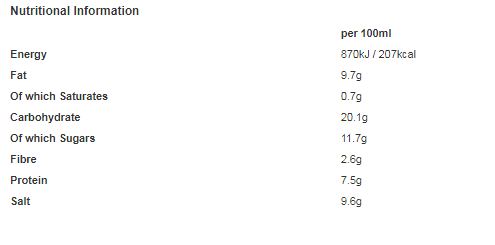 Essentially Catering Catering English Mustard 2.27L