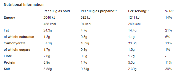 Maggi Curry Flavour Hot Cup 59.2g (Pack of 8)