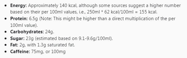 Hell Latte Ice Coffee 250ml (Pack of 12)