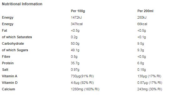 Marvel Original Dried Skimmed Milk 175g (Pack of 12)