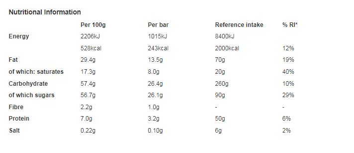 Yorkie Milk Chocolate Bar 46g (Pack of 24)