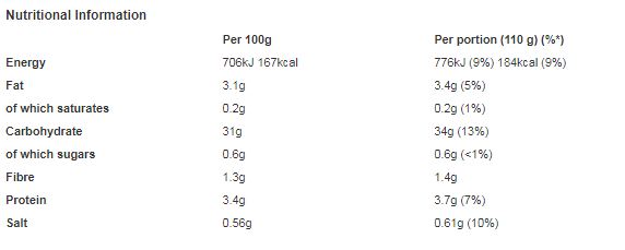 Bens Original Pilau Microwave Rice 250g (Pack of 6)