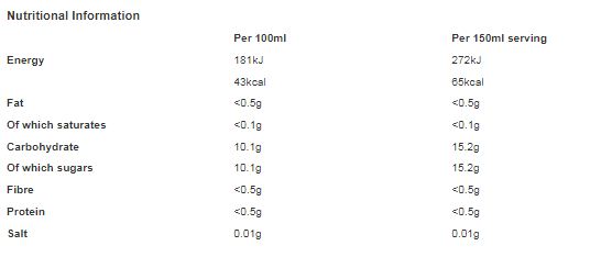 Princes Apple Juice from Concentrate 12 x 1 litre