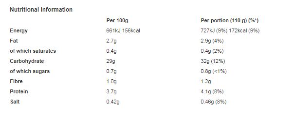 Bens Original Egg Fried Microwave Rice 250g (Pack of 6)